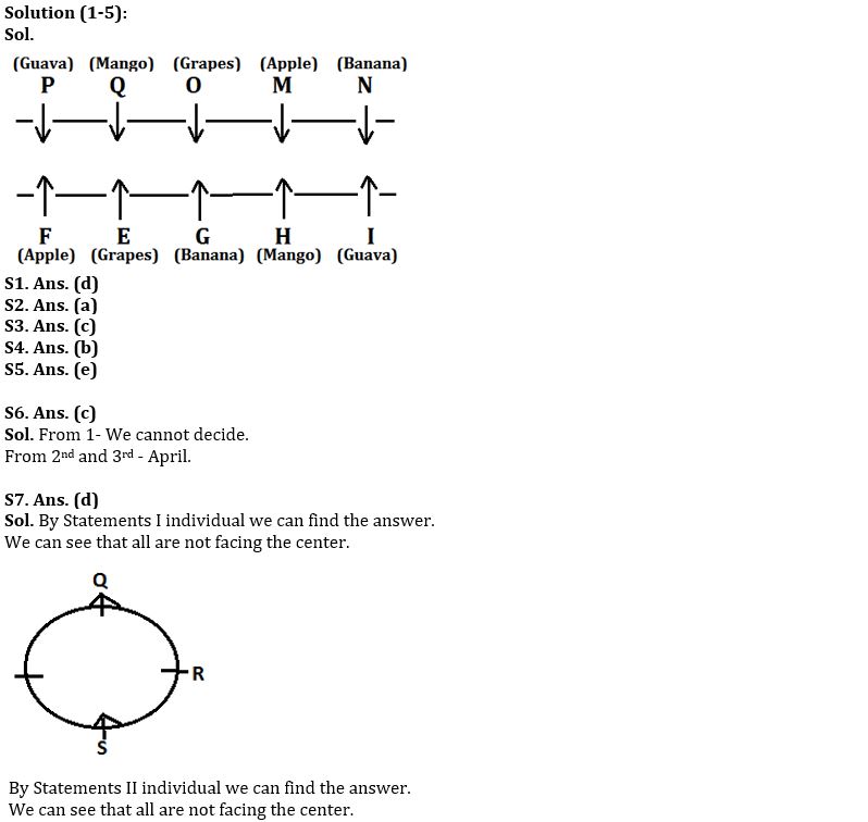 Reasoning Ability Quiz For SBI Clerk Mains 2022- 24th December_3.1