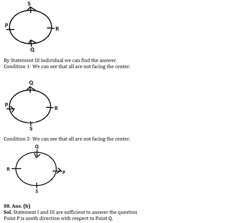 Reasoning Ability Quiz For SBI Clerk Mains 2022- 24th December_4.1