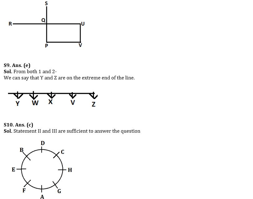 Reasoning Ability Quiz For SBI Clerk Mains 2022- 24th December_5.1