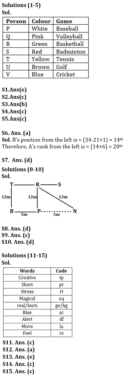 Reasoning Ability Quiz For FCI Phase I 2022- 25th December |_3.1