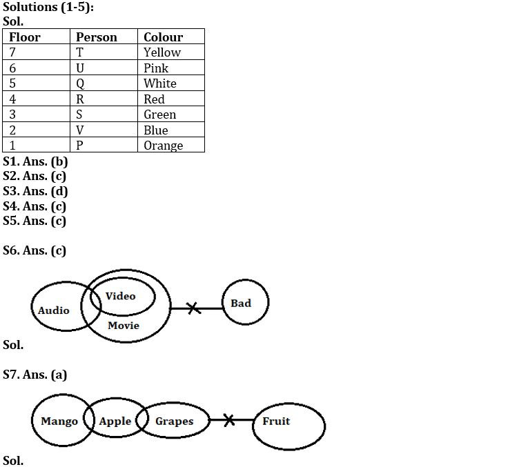 Reasoning Ability Quiz For FCI Phase I 2022- 26th December_3.1