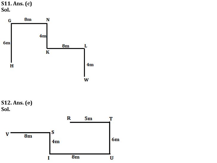 Reasoning Ability Quiz For FCI Phase I 2022- 26th December_5.1