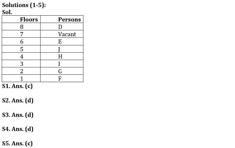 Reasoning Ability Quiz For FCI Phase I 2022- 27th December_3.1