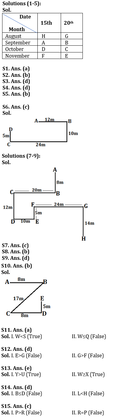 Reasoning Ability Quiz For Bank Foundation 27th December |_4.1