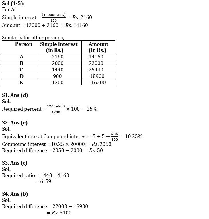 Quantitative Aptitude Quiz For SIDBI Grade A Prelims 2022- 30th December_7.1