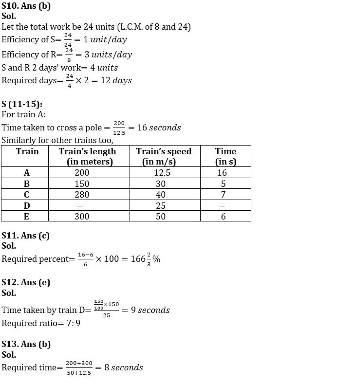 Quantitative Aptitude Quiz For SIDBI Grade A Prelims 2022- 30th December_9.1