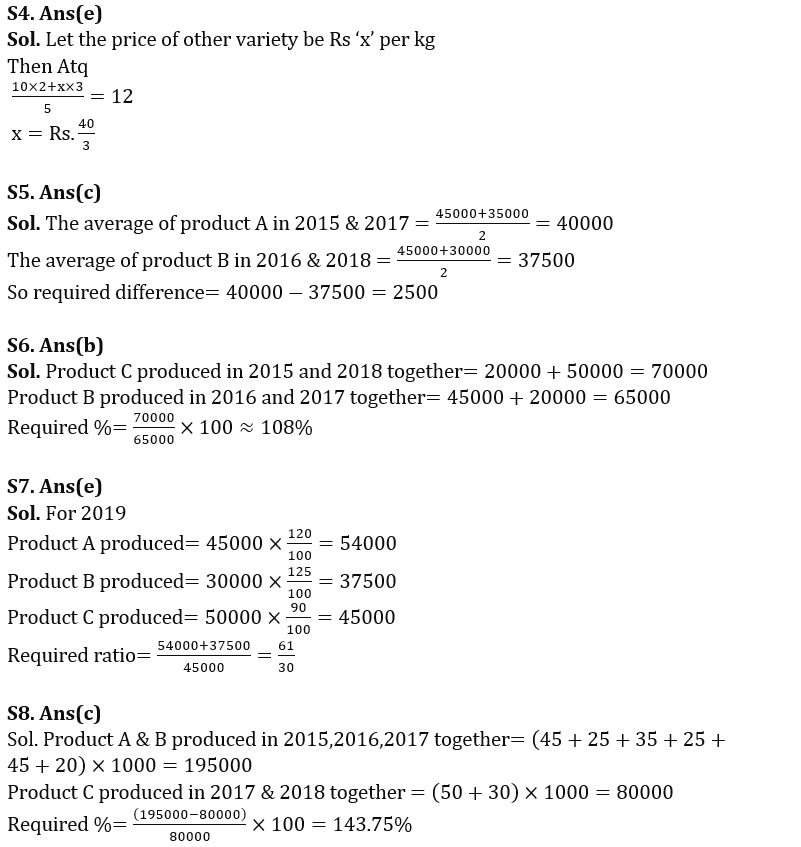 Quantitative Aptitude Quiz For SIDBI Grade A Prelims 2023- 1st January_7.1