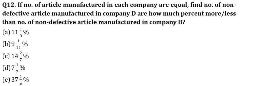 Quantitative Aptitude Quiz For FCI Phase I 2023- 1st January_5.1