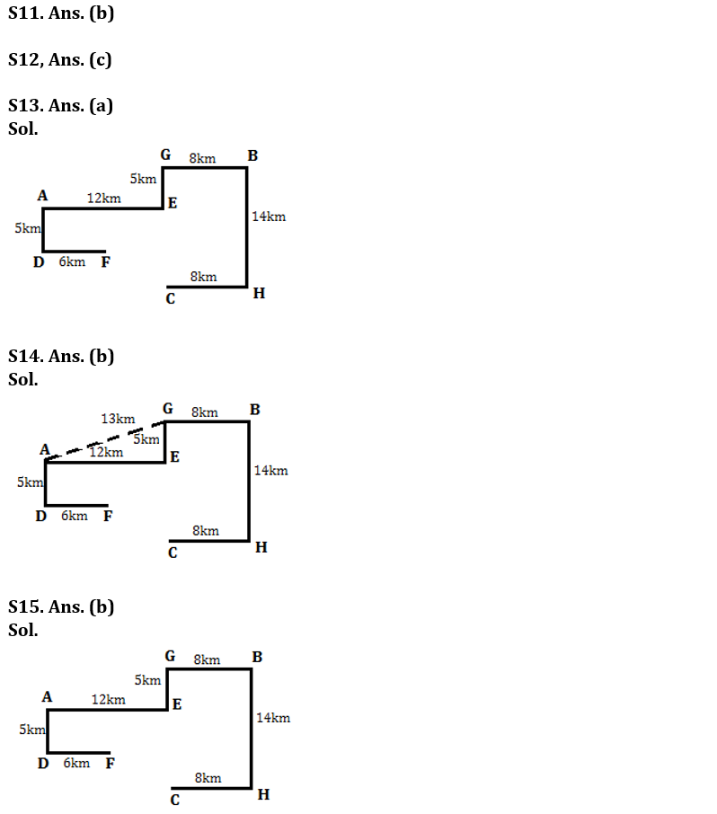 Reasoning Ability Quiz For Bank Foundation 1st January_5.1