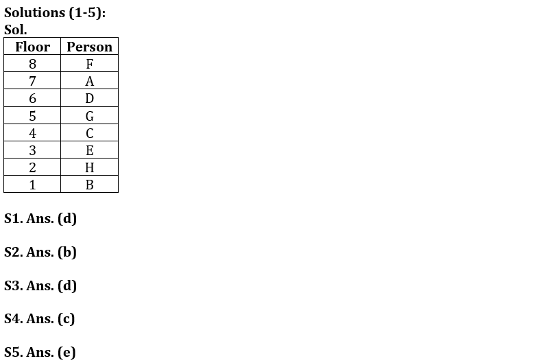 Reasoning Ability Quiz For FCI Phase I 2023- 1st January_5.1