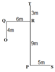 Reasoning Ability Quiz For FCI Phase I 2023- 2nd January_6.1