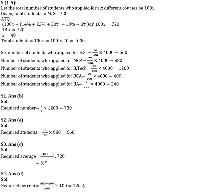 Quantitative Aptitude Quiz For SIDBI Grade A Prelims 2023- 3rd January_6.1