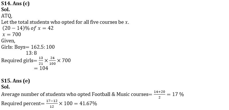 Quantitative Aptitude Quiz For SIDBI Grade A Prelims 2023- 3rd January_9.1