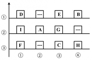 Reasoning Ability Quiz For SBI PO/Clerk Mains 2023- 4th January_4.1