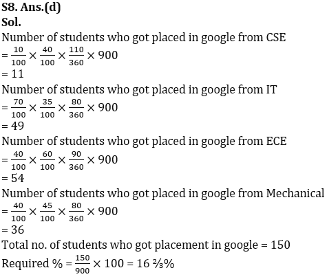 Quantitative Aptitude Quiz For SBI PO/Clerk Mains 2023- 5th January_9.1