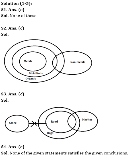 Reasoning Ability Quiz For SBI PO/Clerk Mains 2023- 5th January_3.1