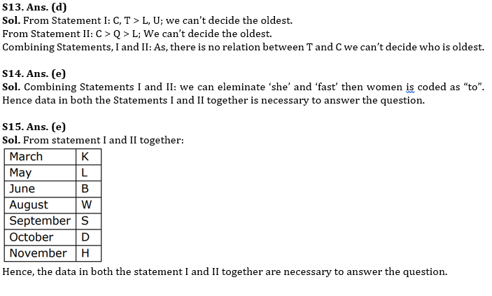 Reasoning Ability Quiz For SIDBI GRADE A 2023- 5th January_5.1