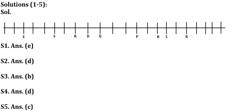 Reasoning Ability Quiz For FCI Phase I 2023- 5th January_3.1