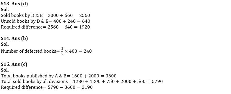 Quantitative Aptitude Quiz For SIDBI Grade A Prelims 2023- 6th January_8.1