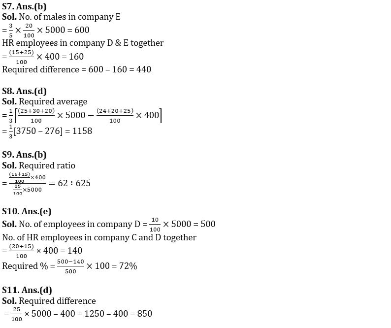 Quantitative Aptitude Quiz For SIDBI Grade A Prelims 2023- 7th January_9.1