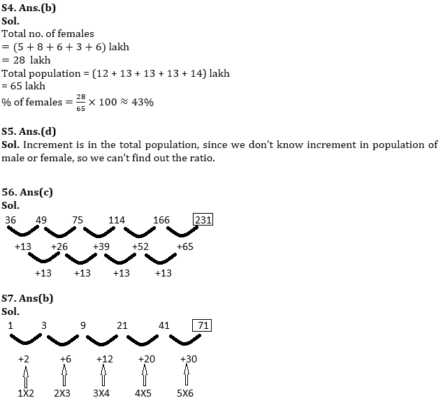 Quantitative Aptitude Quiz For SIDBI Grade A Prelims 2023- 8th January_5.1