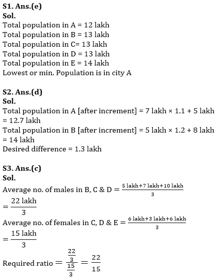 Quantitative Aptitude Quiz For SIDBI Grade A Prelims 2023- 8th January_4.1