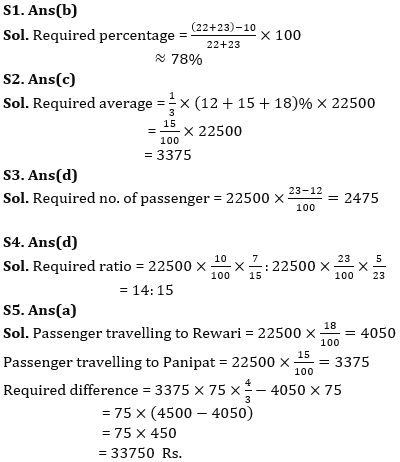 Quantitative Aptitude Quiz For FCI Phase I 2023- 8th January_6.1