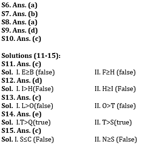 Reasoning Ability Quiz For SIDBI GRADE A 2023- 8th January_4.1