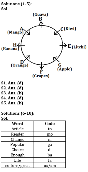 Reasoning Ability Quiz For SIDBI GRADE A 2023- 8th January_3.1