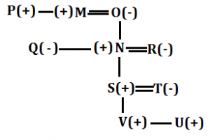 Reasoning Ability Quiz For SBI PO/Clerk Mains 2023- 9th January_6.1