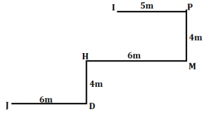 Reasoning Ability Quiz For SBI PO/Clerk Mains 2023- 10th January_5.1