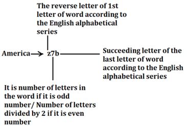 Reasoning Ability Quiz For SIDBI GRADE A 2023- 10th January_4.1