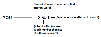 Reasoning Ability Quiz For SBI PO/Clerk Mains 2023- 11th January_5.1