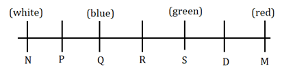 Reasoning Quiz For SBI PO Prelims 2023 -26th September_3.1