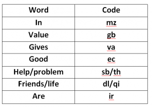 Reasoning Ability Quiz For Bank Foundation 2023- 11th January_4.1