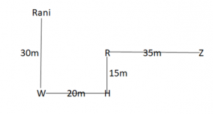 Reasoning Ability Quiz For SIDBI GRADE A 2023- 12th January_7.1