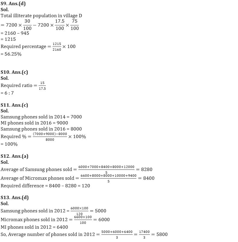 Quantitative Aptitude Quiz For FCI Phase I 2023- 13th January_11.1