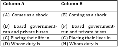 English Quizzes For Bank Foundation 2023 14th January_3.1