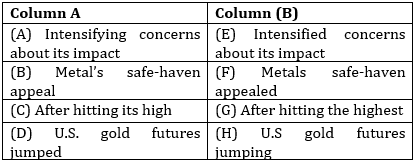 English Quizzes For Bank Foundation 2023 14th January_6.1