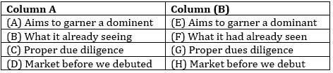 English Quizzes For Bank Foundation 2023 14th January_7.1