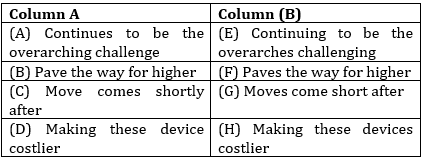 English Quizzes For Bank Foundation 2023 14th January_8.1