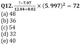 Quantitative Aptitude Quiz For FCI Phase I 2023- 14th January_4.1