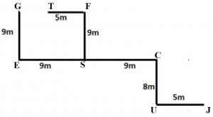 Reasoning Ability Quiz For FCI Phase I 2023- 14th January_3.1