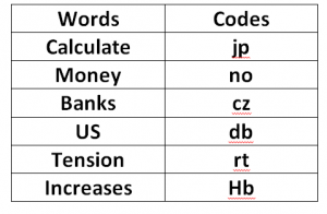 Reasoning Ability Quiz For FCI Phase I 2023- 14th January_4.1