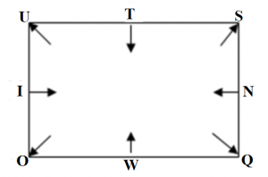 Reasoning Ability Quiz For FCI Phase I 2023- 14th January_5.1