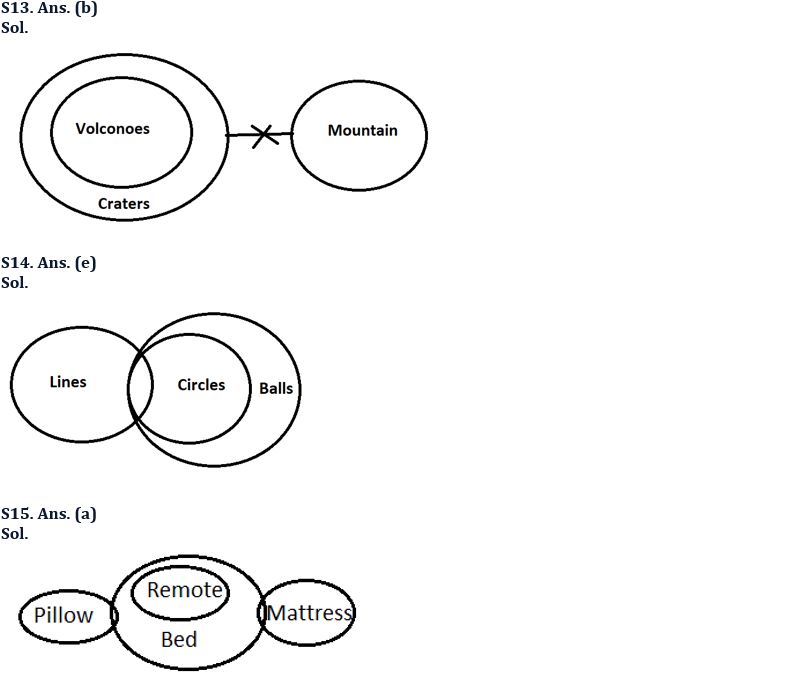 Reasoning Ability Quiz For Bank Foundation 2023- 14th January_6.1