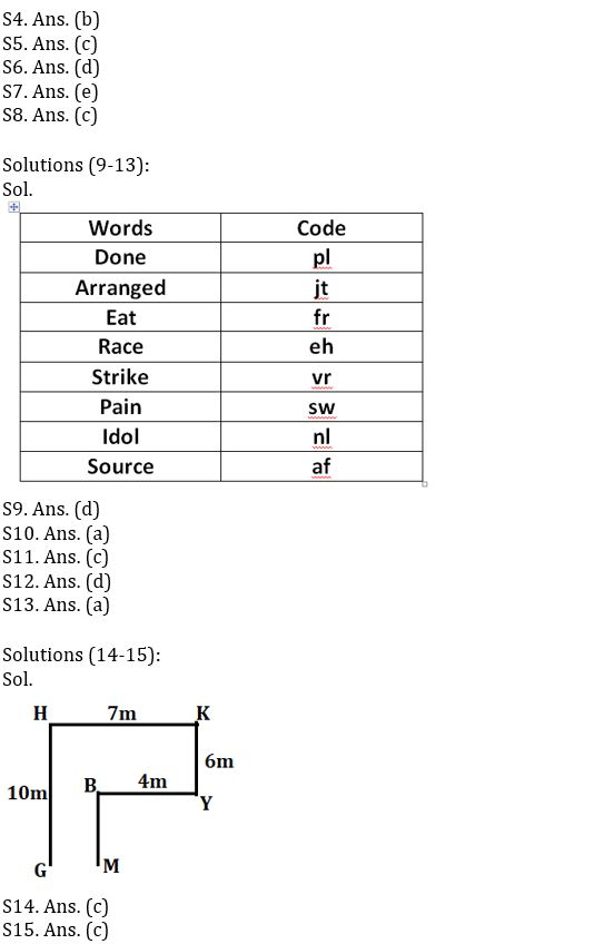 Reasoning Ability Quiz For SIDBI GRADE A 2023- 15th January_4.1