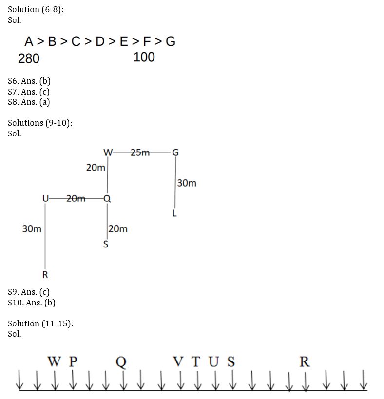 Reasoning Ability Quiz For FCI Phase I 2023- 15th January |_4.1