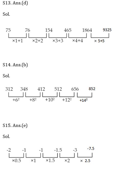 Quantitative Aptitude Quiz For SIDBI Grade A Prelims 2023- 15th January_10.1