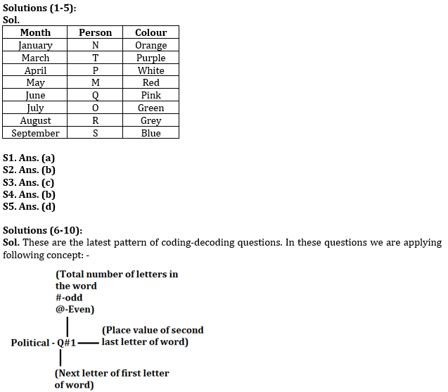 Reasoning Ability Quiz For SBI Clerk Mains 2023- 16th January_3.1